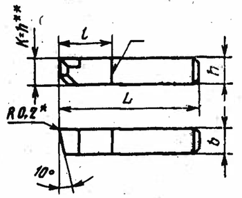 Резец расточной державочный 12х12х50 Р18, 2142-0566 тип 2 ГОСТ 10044-73