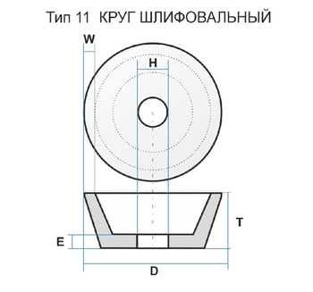 Круг шлифовальный 25А ПП 100х40х20  60 L 7 V 32 чертеж 124000 (K,L)