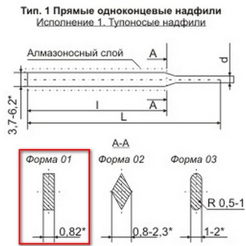 Надфиль плоский алмазный 100х50 АНПТ-100 (2826-0001)